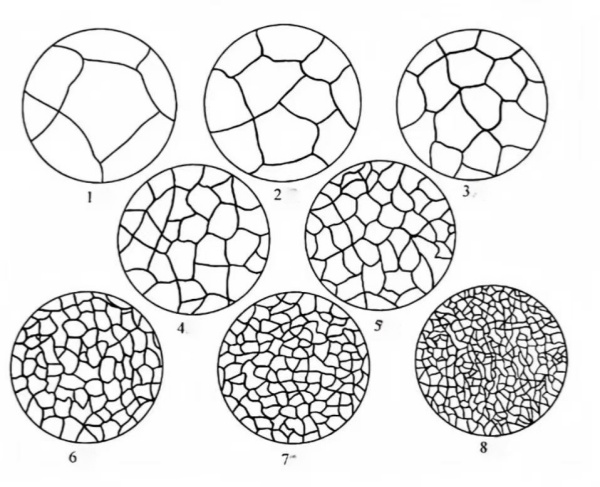 Intergranular Corrosion.jpg